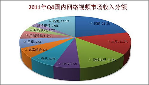 上市公司財務報表分析的前言