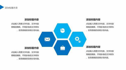 企業(yè)管理之員工執(zhí)行力培訓(xùn)