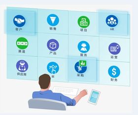 為什么說一體化管理是未來企業(yè)管理趨勢(shì)