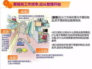 5秒漫畫看懂工廠現場改善 企業管理者的速成指南