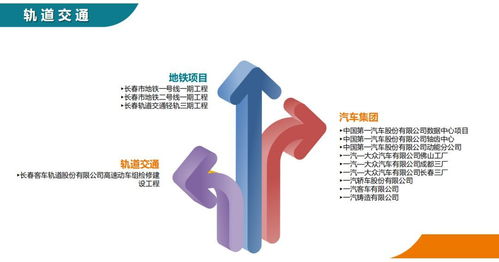 金冠電氣誠邀您走進(jìn)東北電氣領(lǐng)軍企業(yè)，共商合作新篇