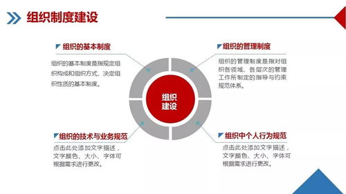 企業(yè)管理 理論、實(shí)踐與核心能力提升
